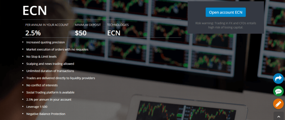 حساب ECN در بروکر لایت فارکس