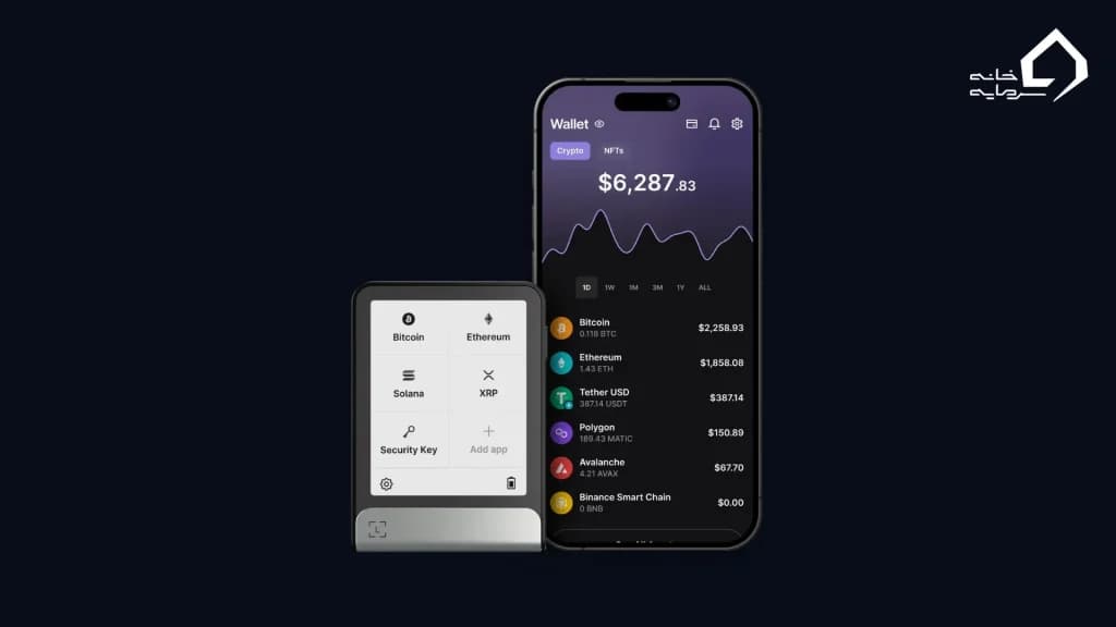 کیف پول ارز دیجیتال؛ امنیت دارایی‌های شما