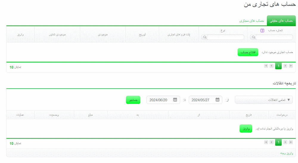 افتتاح حساب تجاری