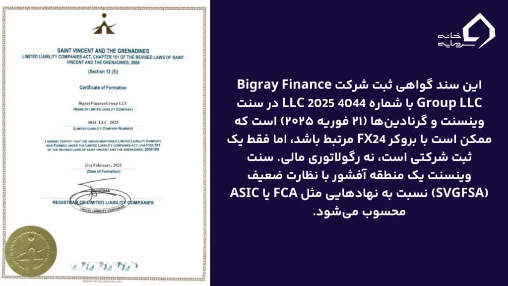 رگوله بروکر fx24