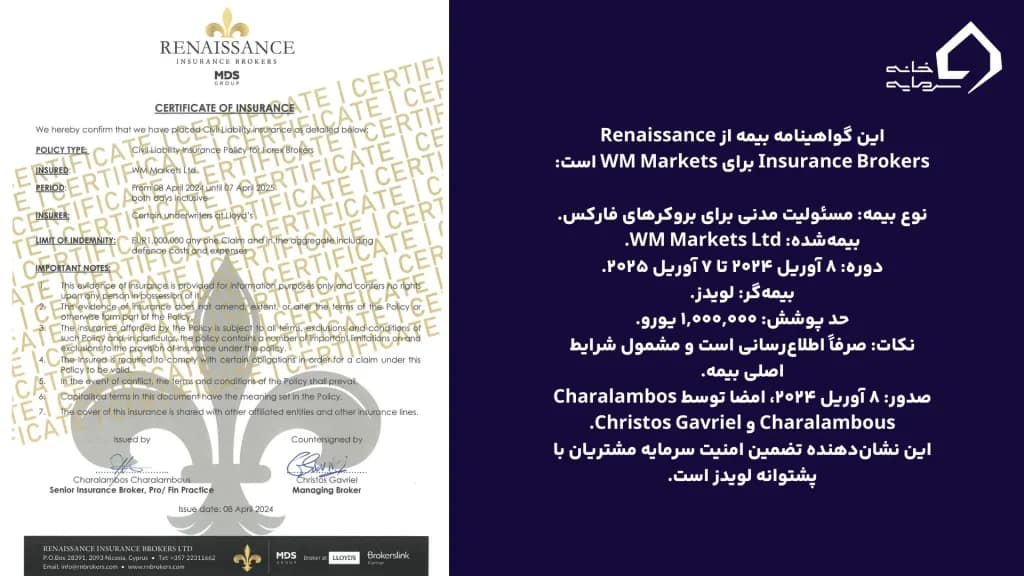 بیمه حساب دبلیو ام مارکتس