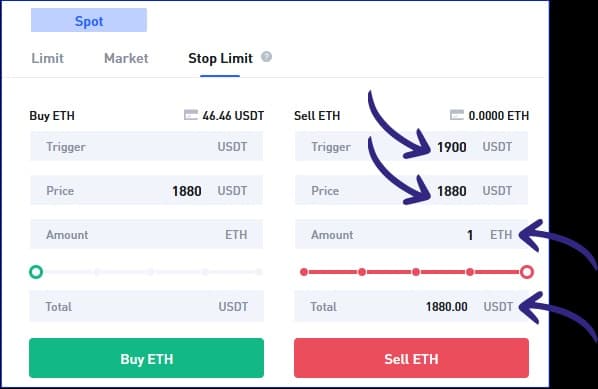 بررسی صرافی اکسولو (Exolo)