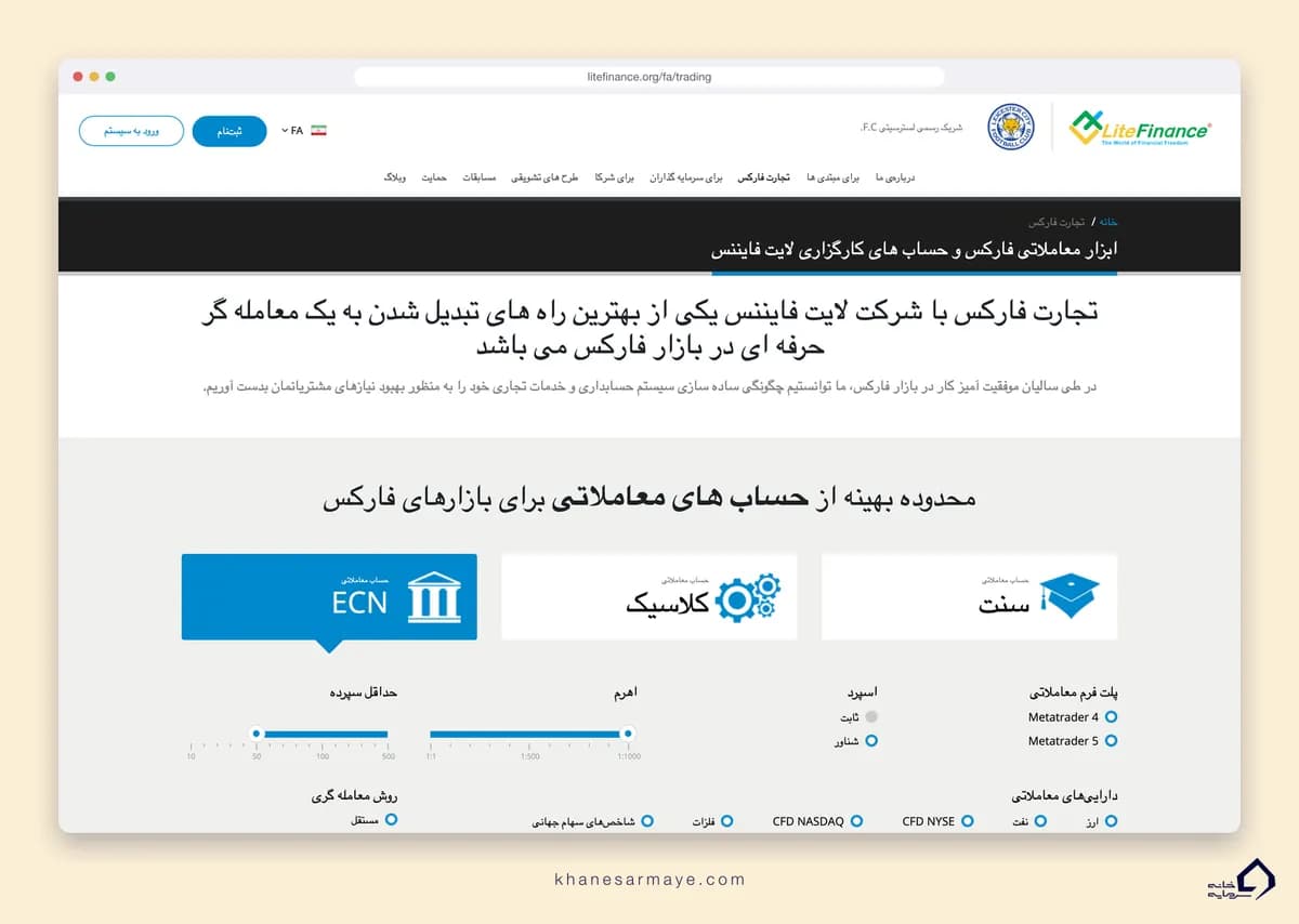 صفحه حساب‌های معاملاتی بروکر لایت فایننس