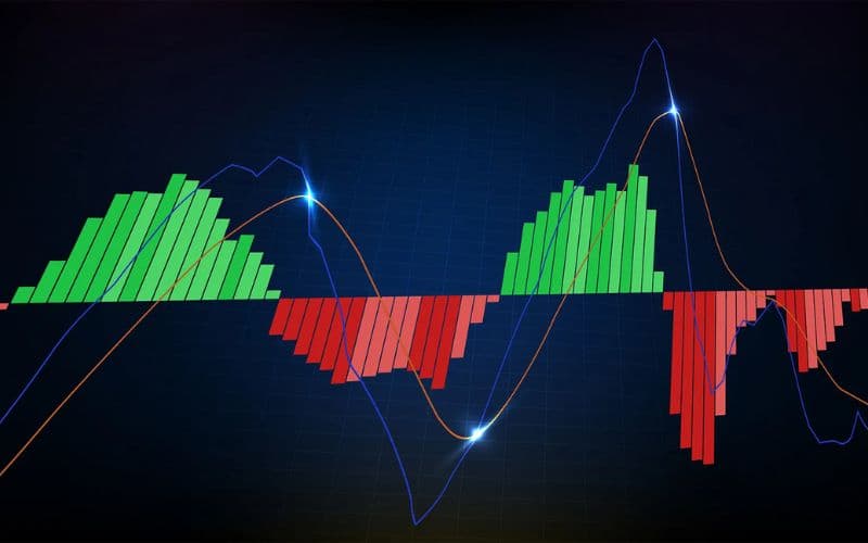 اندیکاتور مکدی چیست؟