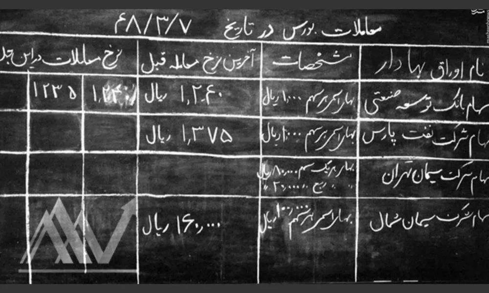 تاریخچه بازار بورس ایران