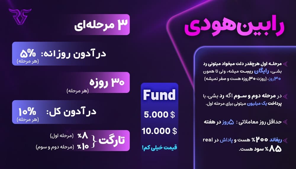 پراپ تریدینگ رابین سود