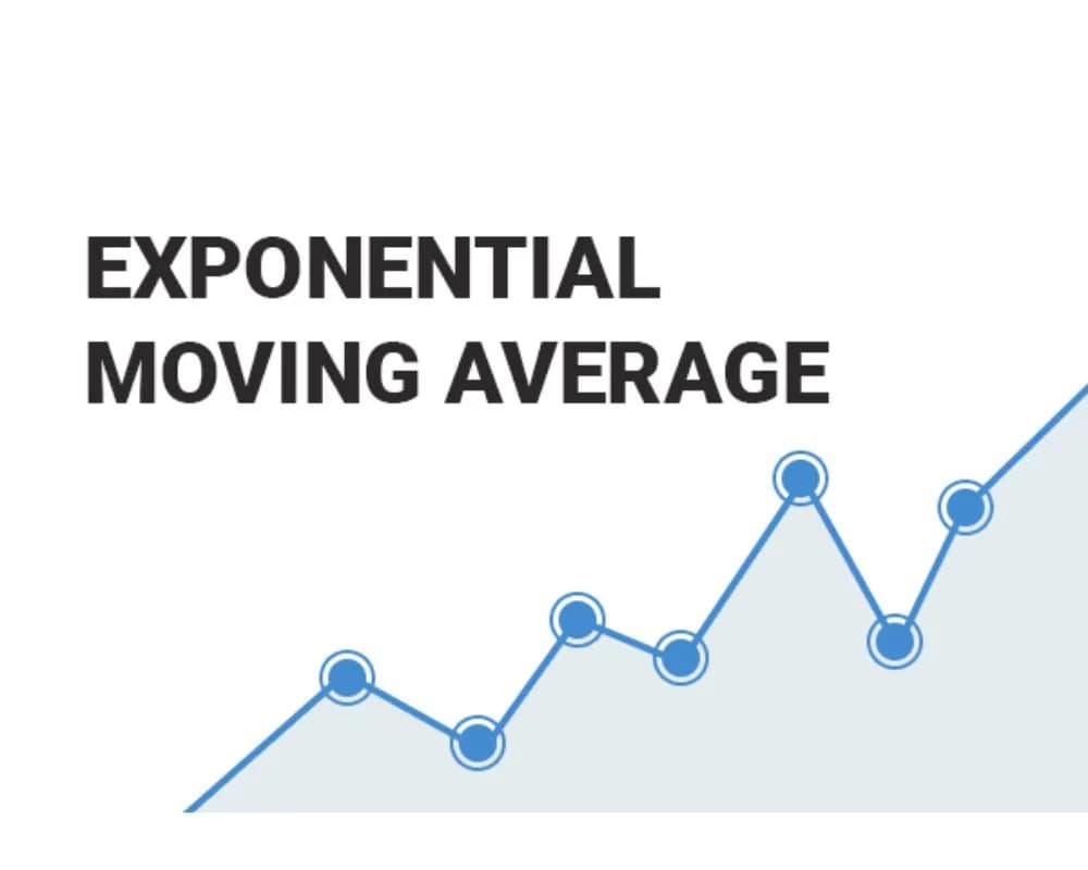 میانگین متحرک نمایی