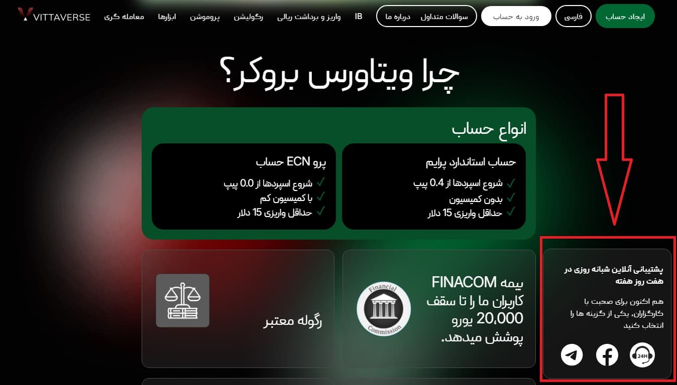 بروکر ویتاورس