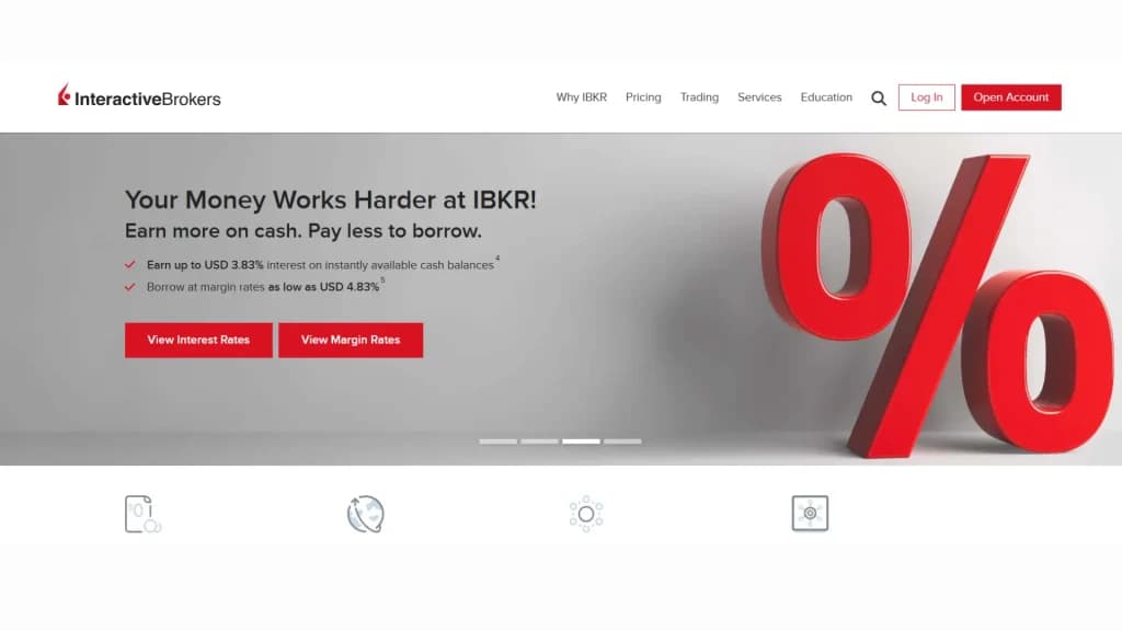 تصویر وبسایت بروکر Interactive Brokers (IBKR)