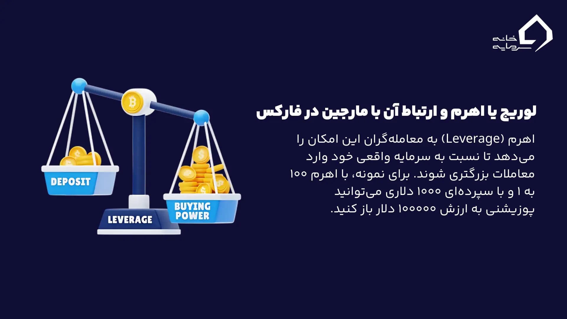 لوریج یا اهرم و ارتباط آن با مارجین در فارکس