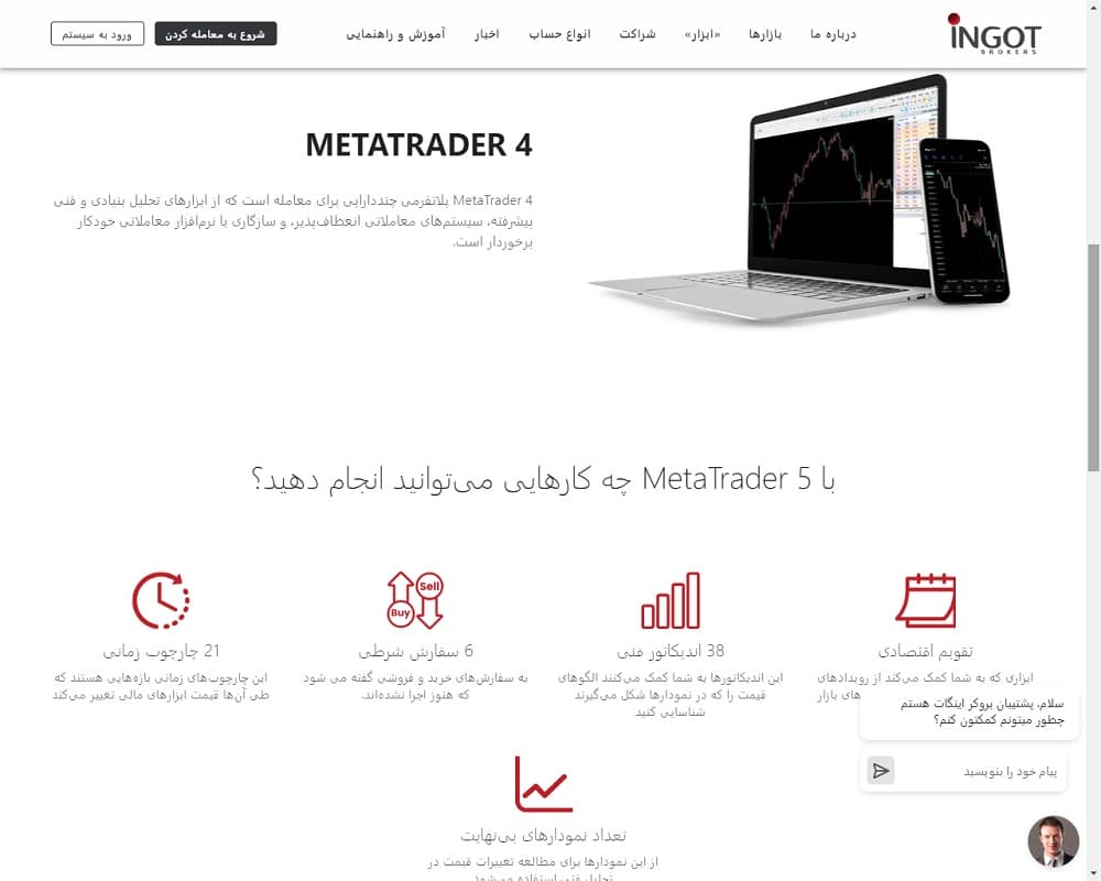 پلتفرم معاملاتی اینگات بروکرز