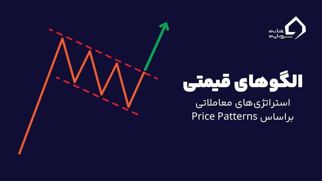استراتژی معاملاتی بر اساس الگو های قیمتی