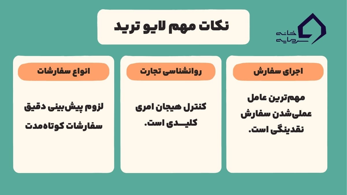 نکات مرتبط با لایو ترید