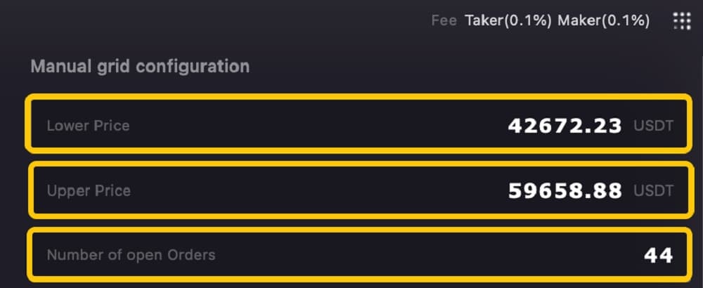 گرید تریدینگ (Grid Trading) صرافی ال بانک