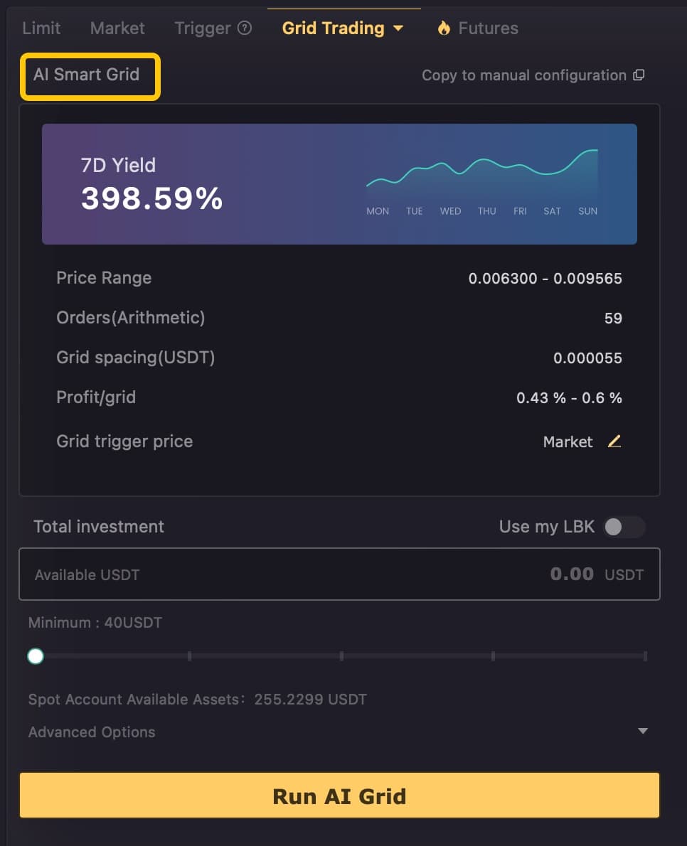 گرید تریدینگ (Grid Trading) صرافی ال بانک