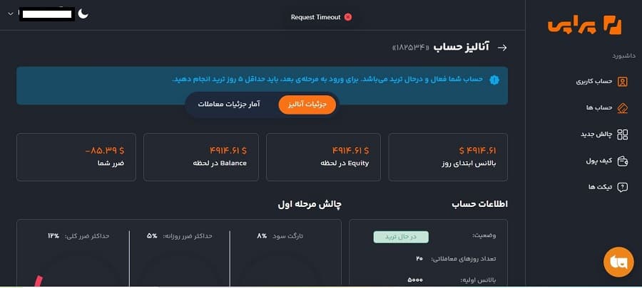 پنل ارزیابی در پراپی