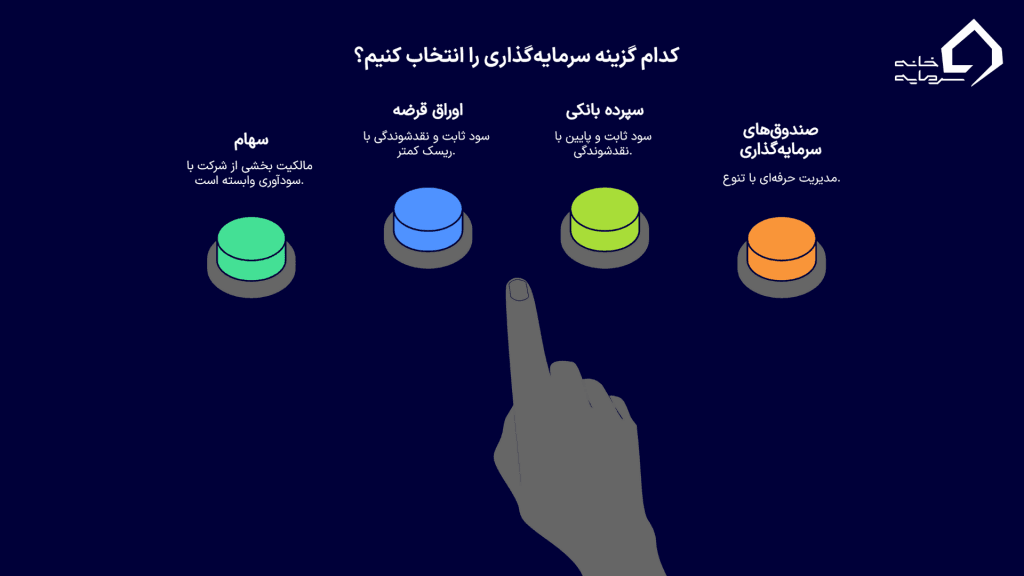 تفاوت اوراق قرضه با سایر ابزارهای سرمایه‌گذاری