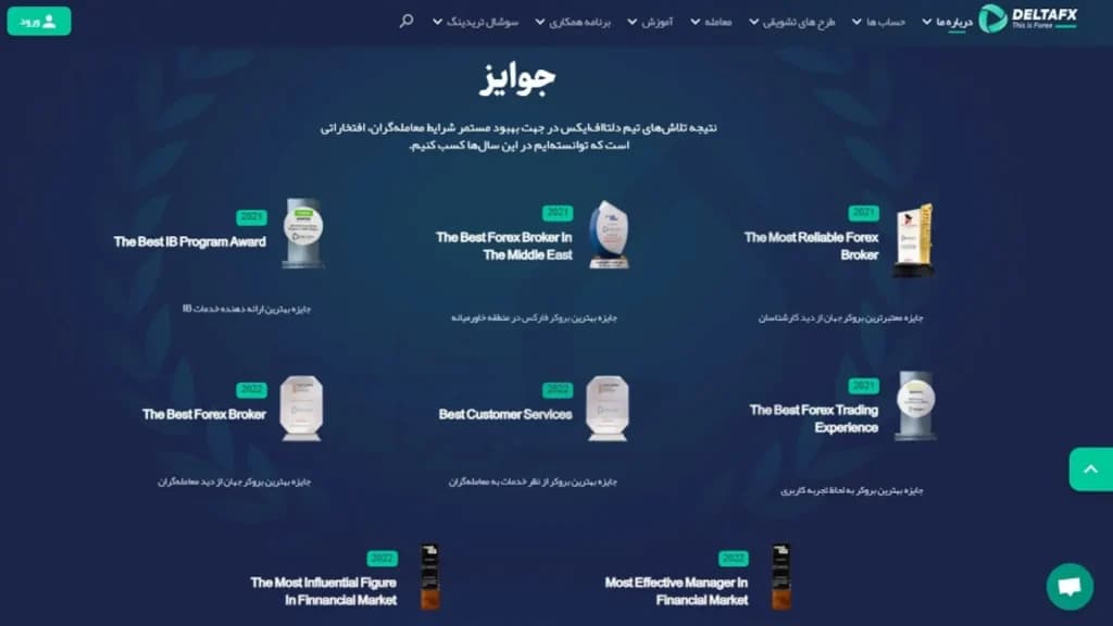 جوایز بروکر deltafx