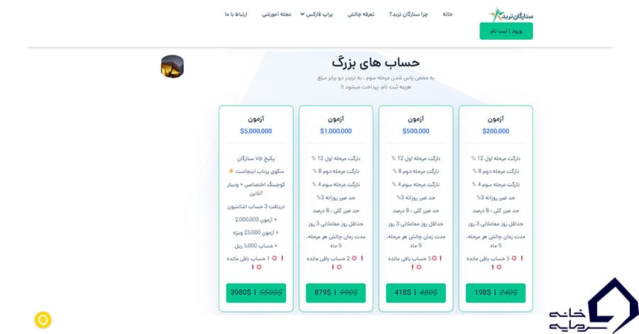 حساب‌های بزرگ ستارگان ترید در ۱۴۰۳ تا ۵ میلیون دلار؛ امروز فقط ۱۰۰ و ۲۰۰ هزار دلار
