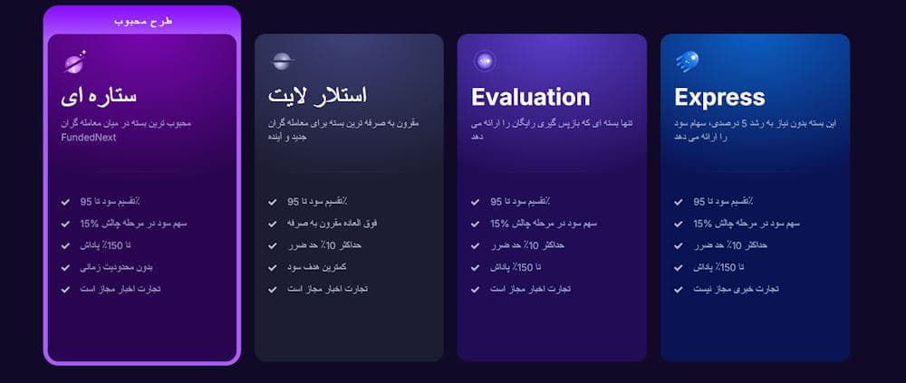 انواع چالش‌های فاندد نکست