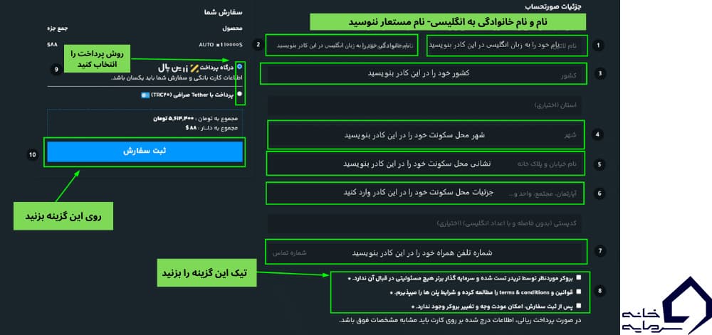 مرحله ثبت سفارش در سرمایه گذار برتر (SGB)