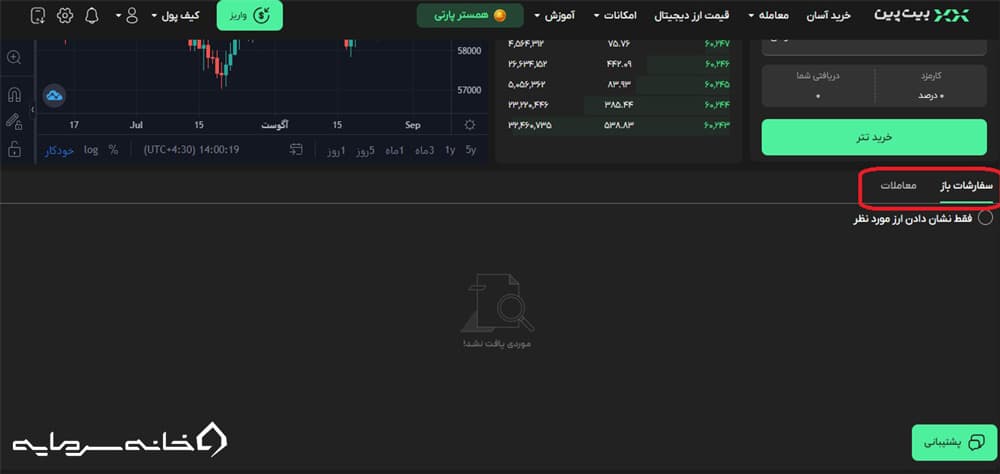 نحوه خرید و فروش تتر در صرافی بیت پین