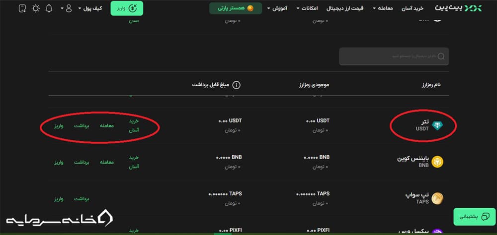 نحوه برداشت تتر از صرافی