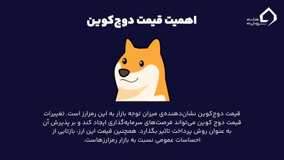قیمت دوج کوین