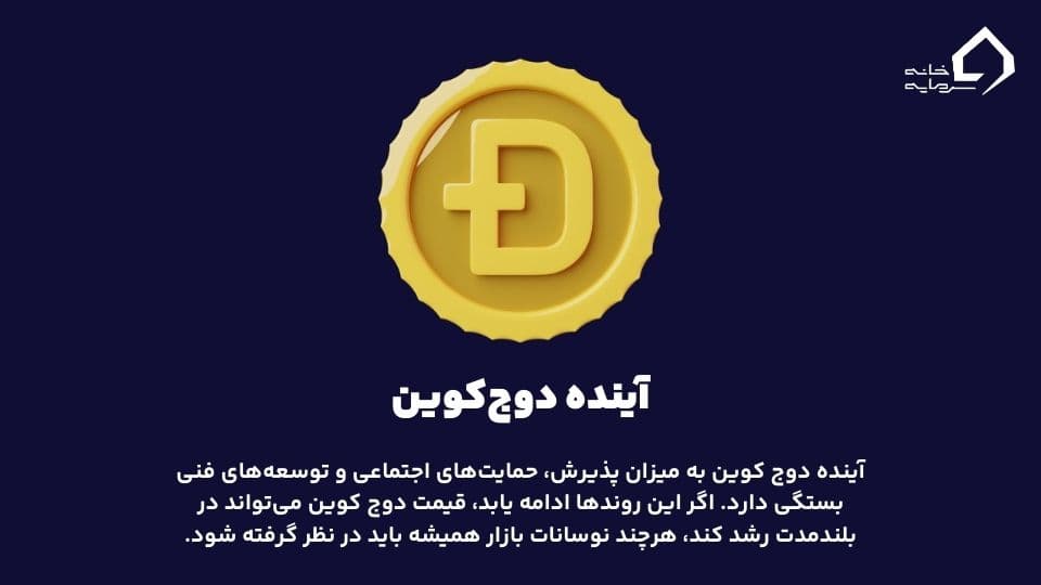 قیمت دوج کوین