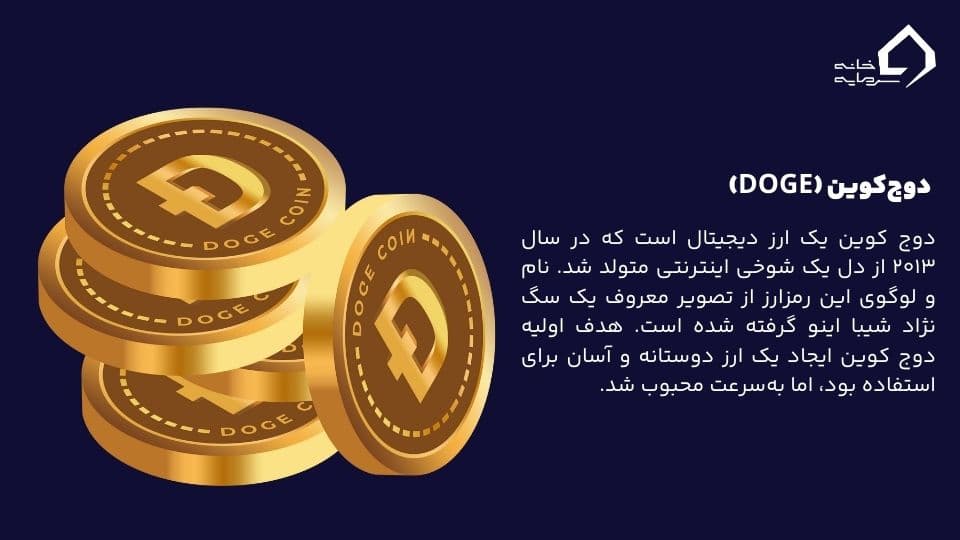 قیمت دوج کوین