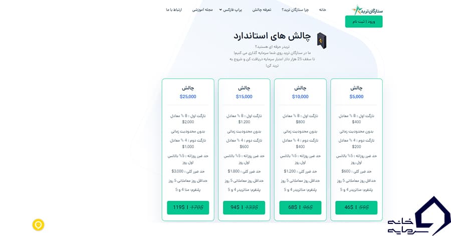 قوانین و قیمت چالش استاندارد ستارگان ترید، تصویر شهریور ۱۴۰۳ با قیمت‌های قدیمی
