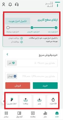 مراحل برداشت از تترلند