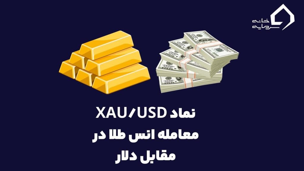 XAUUSD