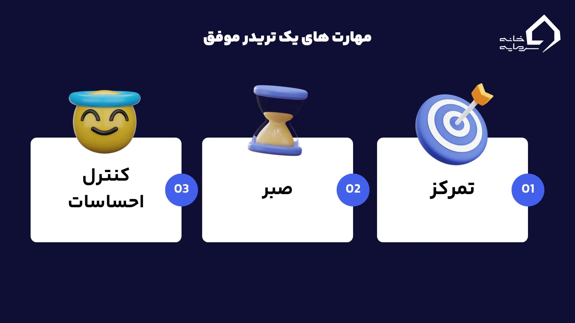 مجموعه مهارت‌های تریدر موفق