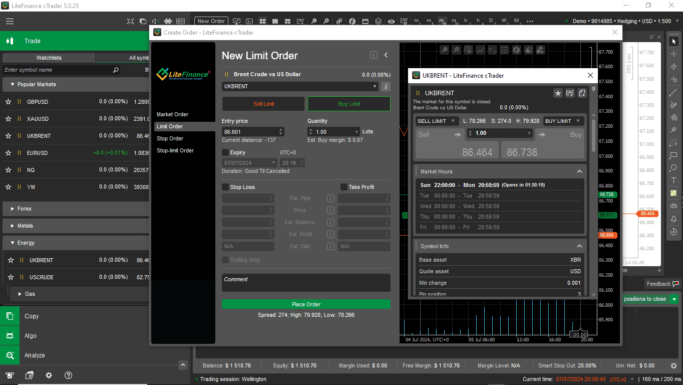 پلتفرم سی تریدر