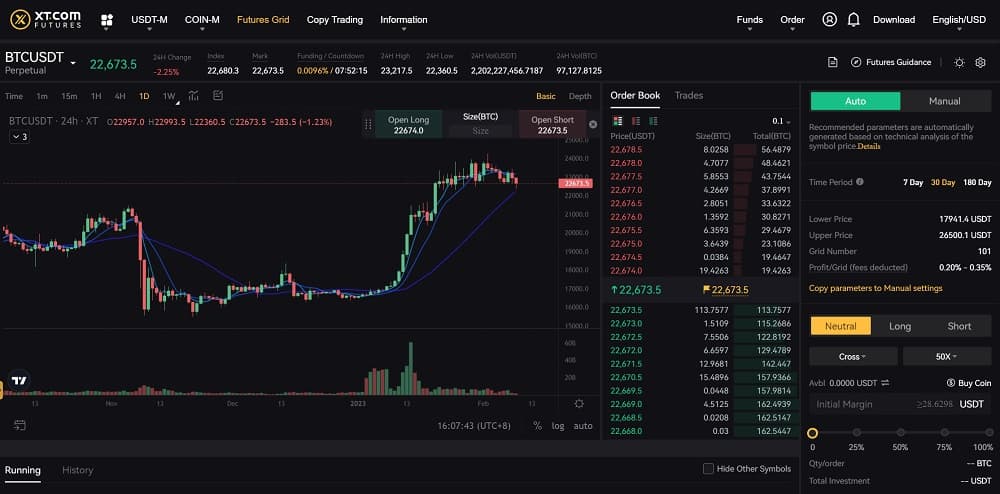 معرفی و آموزش گرید تریدینگ (Grid Trading) در صرافی XT