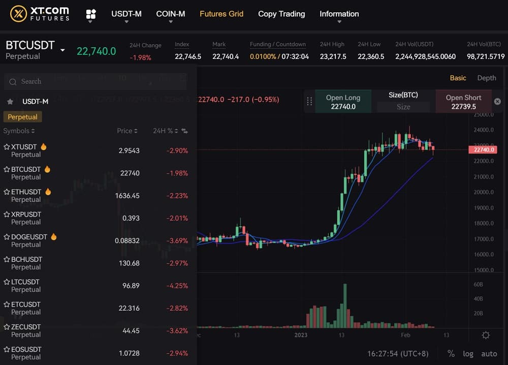 معرفی و آموزش گرید تریدینگ (Grid Trading) در صرافی XT