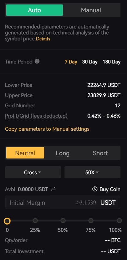معرفی و آموزش گرید تریدینگ (Grid Trading) در صرافی XT
