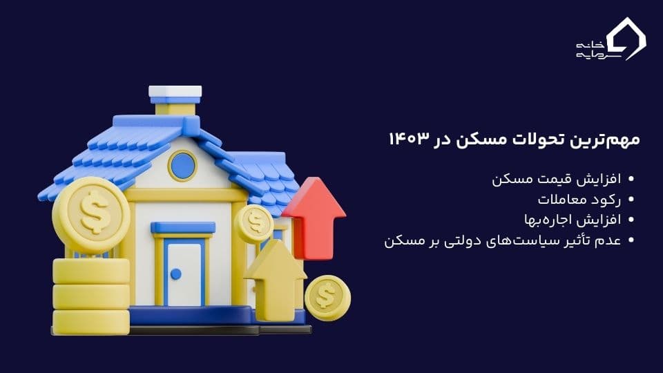 پیش بینی قیمت مسکن در سال ۱۴۰۴