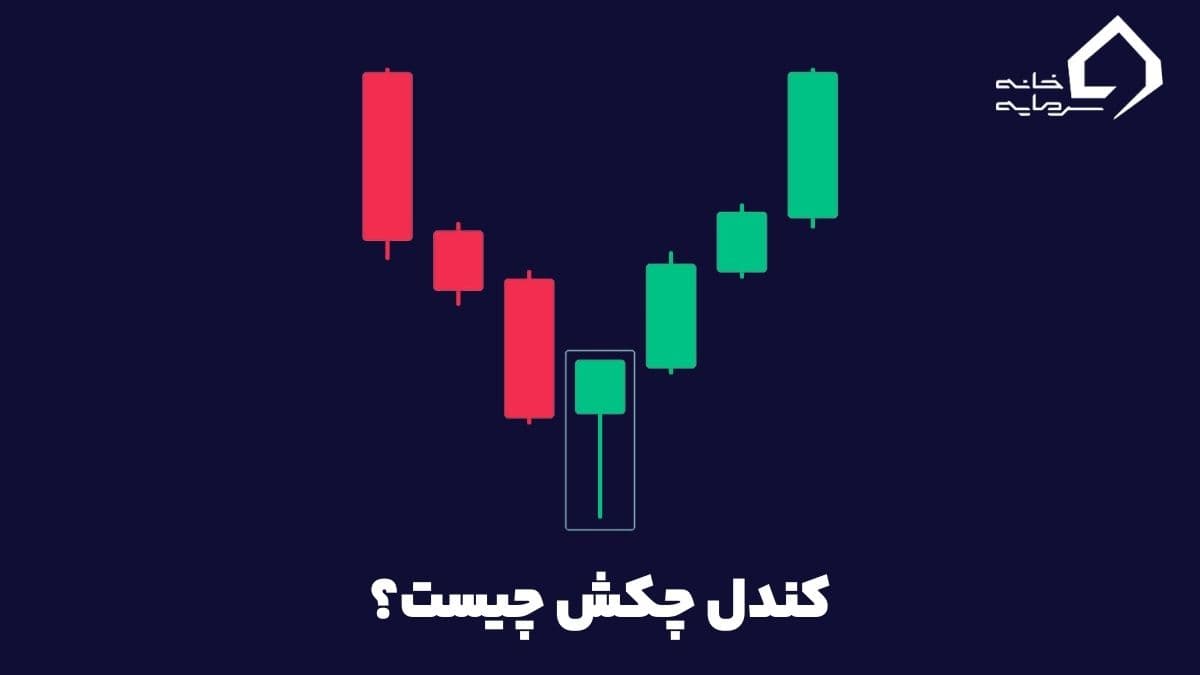 الگوی چکش در چارت با پس زمینه تیره