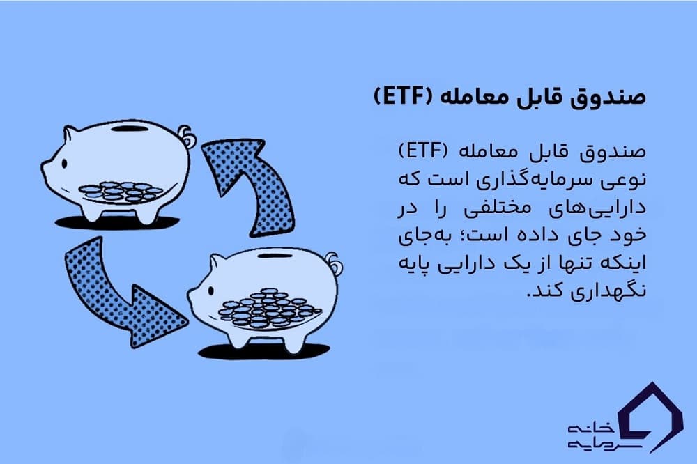 ETF بیت کوین چیست؟ 