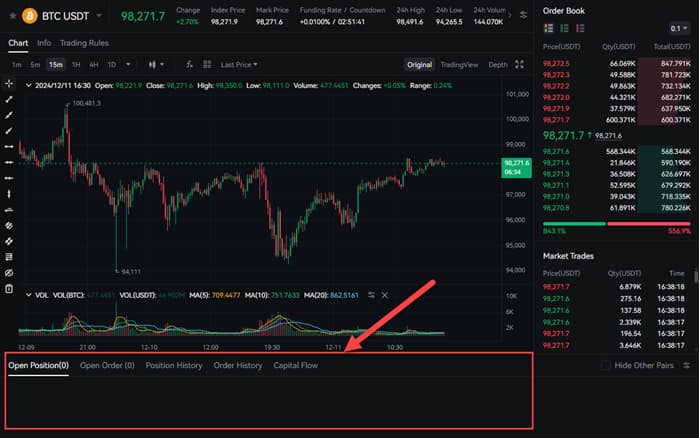 مدیریت موقعیت‌های باز فیوچرز در صرافی KCEX