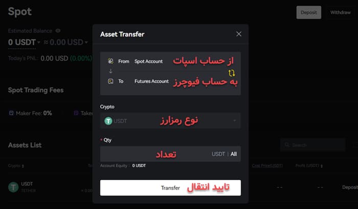 منو انتقال دارایی از حساب اسپات به فیوچرز صرافی KCEX
