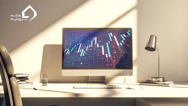 برنامه مدیریت ریسک هوشمندانه 