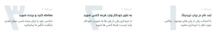  مراحل ثبت نام بروکر سی ام اس پرایم