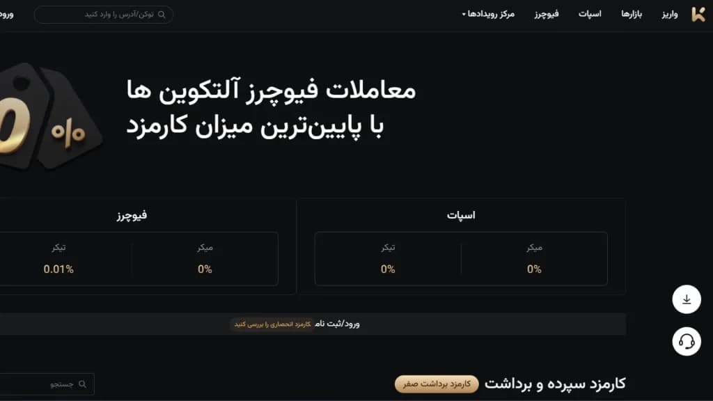 کارمزدهای معاملاتی