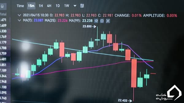 تاثیر بروکر در اسلیپیج