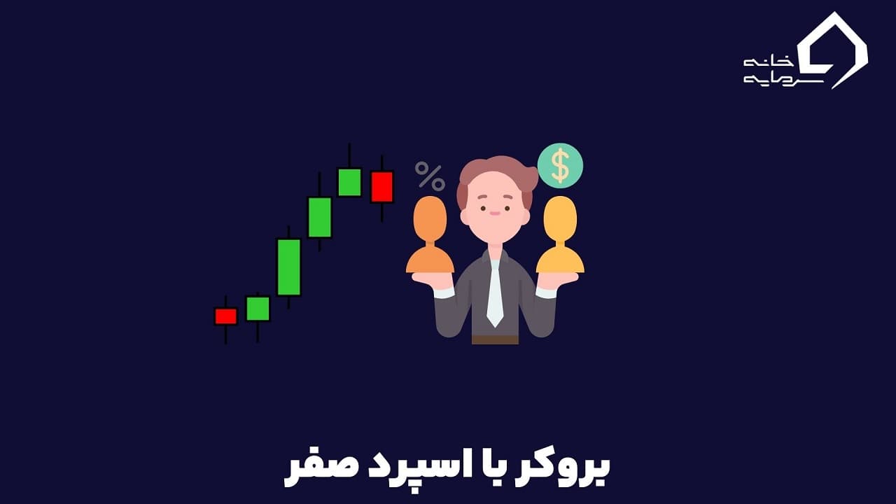 بروکر بدون اسپرد وجود دارد؟