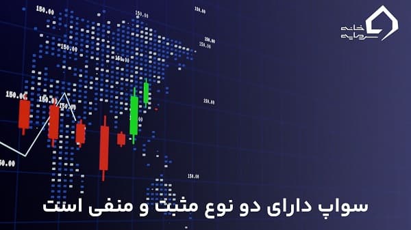 سواپ مثبت و منفی