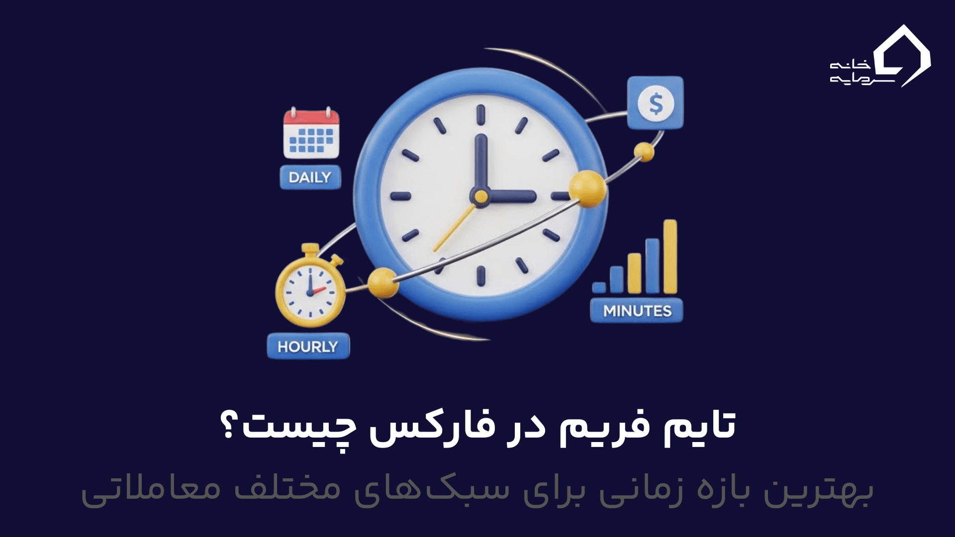 تایم فریم در فارکس چیست